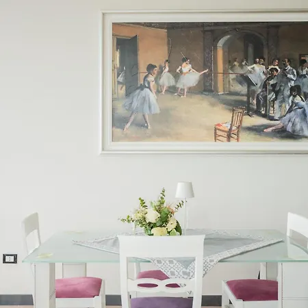 The Salento -